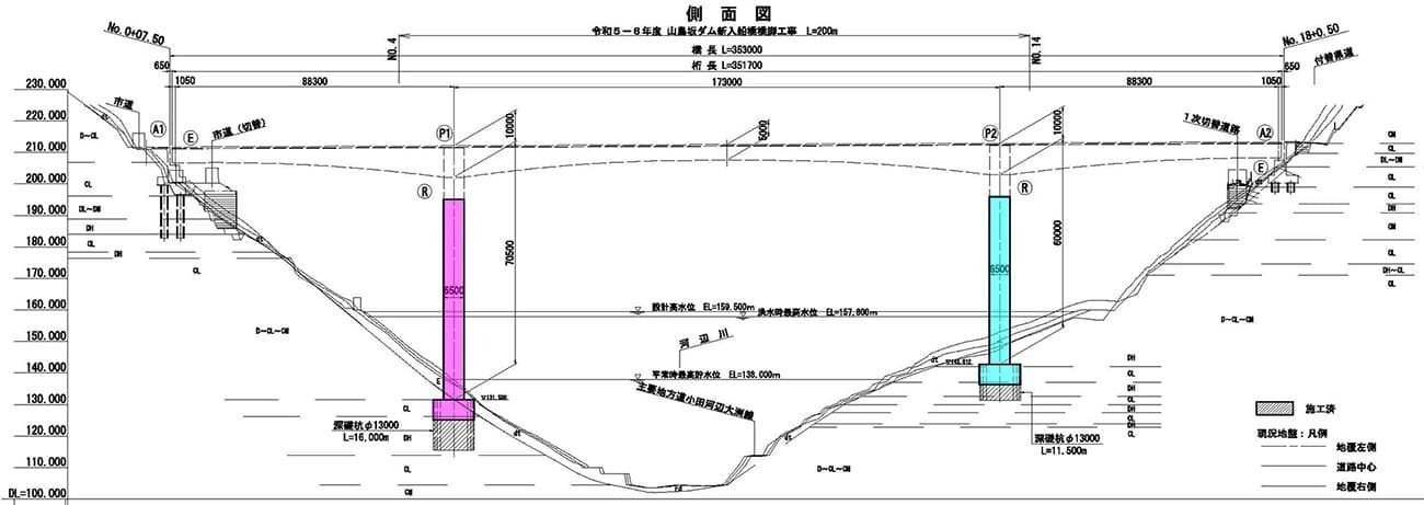 側面図